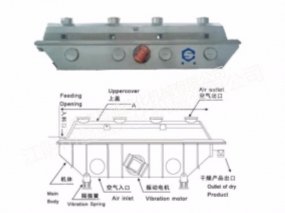 江陰ZG型振動流化床干燥（冷卻）機(jī)